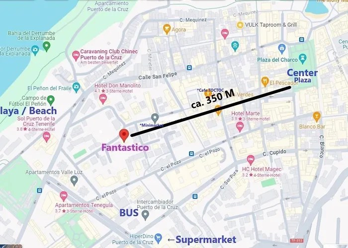 Fantastico 2 - Grossem Balkon - Gratis Parkplatz - Klimaanlage - Zentrumsnaehe Und Meernaehe Lejlighed *
